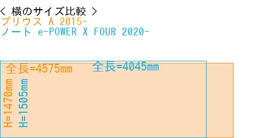 #プリウス A 2015- + ノート e-POWER X FOUR 2020-